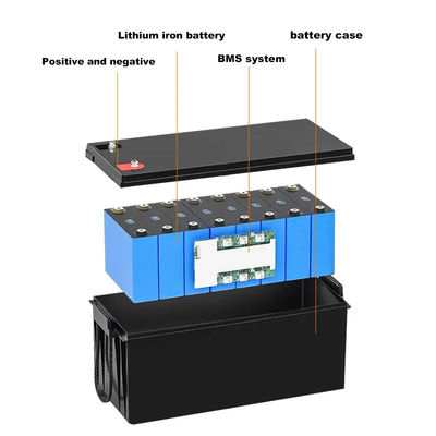 Pin Lithium Ion hiệu suất cao với công suất khoảng 12V 200h với lớp bảo vệ IP 55